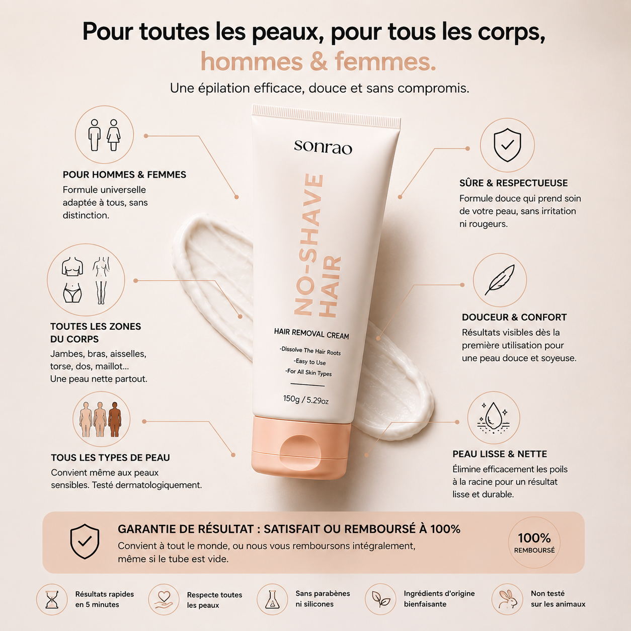 Crème dépilatoire Sonrao, soin épilatoire doux pour peau sensible
